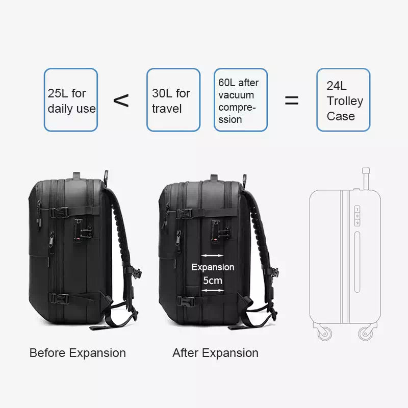 travel bag size
